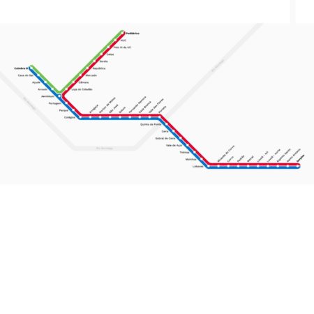 Estações